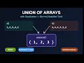 Union of Two Arrays with Duplicates Easy DSA Problem Explained