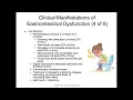 AHS 280 Chapter 41 - Alterations of Digestive Function Part 1 Clinical Manifestations of GI