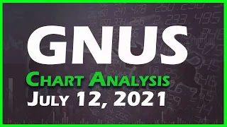 Genius Brands International GNUS Daily showing signs of Reversal