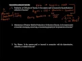 General Investment Deductions