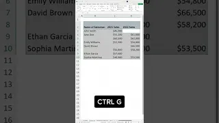 How to automatically populate missing values in Excel