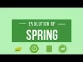 Evolution of Spring 2017 Tech Primers