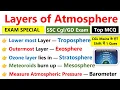 Layers of Atmosphere Geography Gk Atmosphere Layers Most Important for cgl tier 2 mts Police