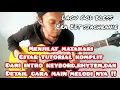 Lagu GOD BLESS - EET SJACHRANIE - MENJILAT MATAHARI - COMPLETE GUITAR TUTORIAL RHYTEM \u0026 MELODY #godbless