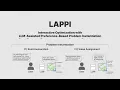 LAPPI Interactive Optimization with LLM-Assisted Preference-Based Problem Instantiation