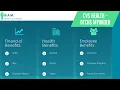 CVS Health OTCHS MYORDER