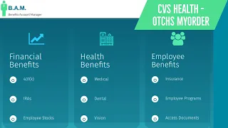 CVS Health OTCHS MYORDER