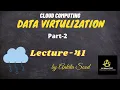 Data Virtualization Part 2 Cloud Computing Lec-41 Ankita Sood