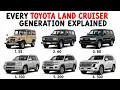 Every Toyota Land Cruiser Generation Explained