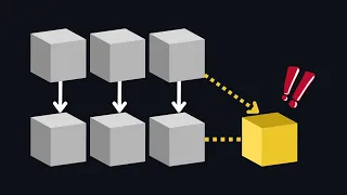 HashMap Collisions and Resizing in Python
