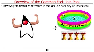The Java Fork-Join Pool Overview of the Common Fork-Join Pool