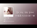 Ben (벤) - Love, Ing (열애중) Lyrics 中韓字幕 | 中文歌詞