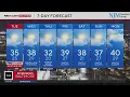 Cold wind freezing temperatures in Maryland into Tuesday