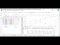 RAYLEIGH Distribution Taylor Maclaurin SERIESSUM LINEST Polynomial Regression Google Sheets excel