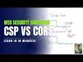 Lagu CSP vs CORS Explained: Web Security Made Simple with Demos in 10 Minutes!