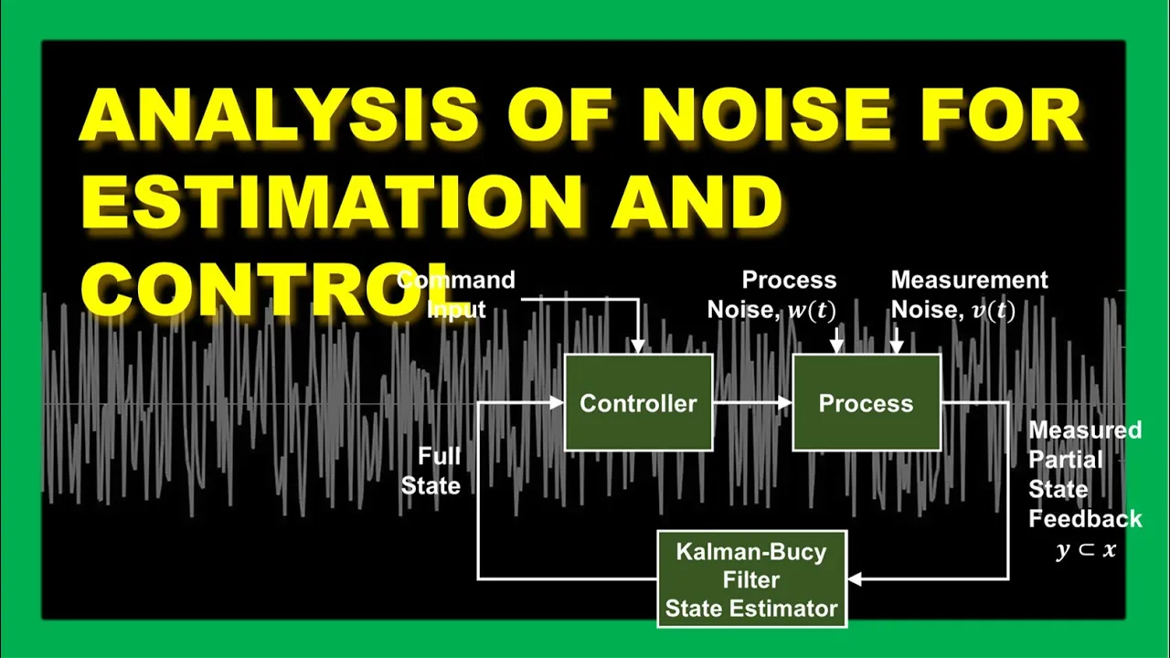 Probability & Statistics of Noisy Signals for Kalman Filters, Guidance Fundamentals II, Section 1.2