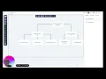 Predictive Maintenance System using Machine Learning