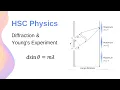 Diffraction of Light Young s Experiment HSC Physics