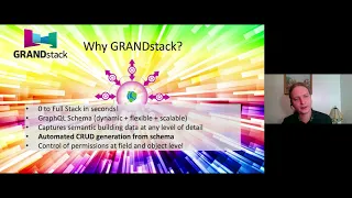 Thumbnail for Utilizing the GRANDstack: Neo4j and GraphQL in the Real World video