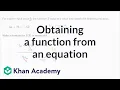 How to create a function from an equation example Functions Algebra I Khan Academy