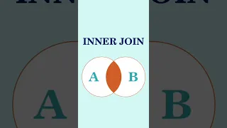 what is the difference between and outer join