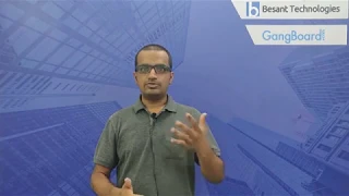 software testing course