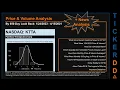 KTTA News along with Price and Volume Analysis KTTA Stock Analysis KTTA Latest News TickerDD KTTA P