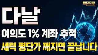 [다날 주가전망] 여의도 1% 큰손들만 쓰는 계좌 추적기 공개! 세력 평단가 밑으로 깨지면 끝장납니다