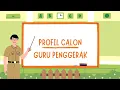 PROFIL CALON GURU PENGGERAK ANGKATAN  9_DIDI_SMK NU KARANGANYAR