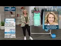 HSN LIVE LOVE LOUNGE 08 06 2020 - 02 PM