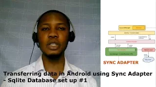 TRANSFERRING DATA IN ANDROID USING SYNC ADAPTER - SQLITE DATABASE SET UP