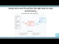 Spark SQL Workshop Advanced join group by techniques