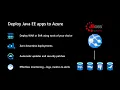Deploy a Java EE Jakarta EE application to Azure