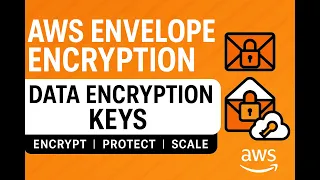AWS Envelope Encryption Explained Data Encryption Keys DEK KMS