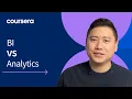 Business Intelligence vs Data Analytics vs Business Analytics