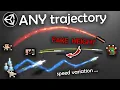 2D Projectiles in Unity - Tutorial