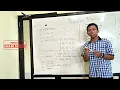 Metode Perkalian Matriks Dalam Algoritma Pseudocode Flowchart