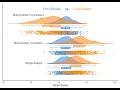 Bayesian Data Analysis with JASP EAM - S4 4