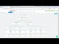 18 Using LeadsHook Level 1 Facebook Tracking Pixels Events Final Testing