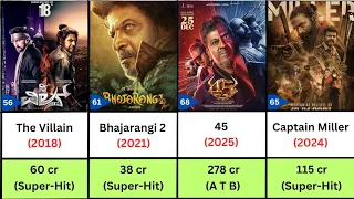 shiva rajkumar all hits and flops movies list shiva rajkumar movies 45 movie jailer 2
