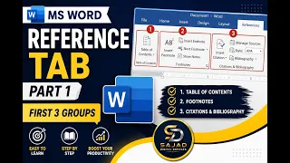 MS Word Reference Tab Part 1 in Urdu Table of Contents Footnotes Citations Complete Tutorial