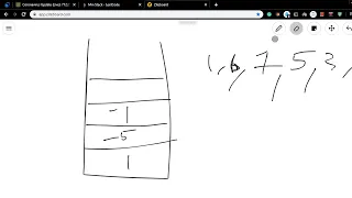 Stacks CodeForces Leetcode