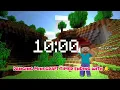 10 Minute Minecraft Dance Countdown Fun Timer with Alarm