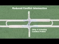 Reduced Conflict Intersections V4