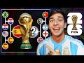 *EARLY* WORLD CUP 2026 KNOCKOUT PREDICTION