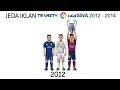 JEDA IKLAN TRANS TV - LA LIGA 2012-2014 (2012)