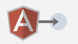 Creating Angular Directives Introduction