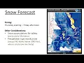 NWS Missoula Winter Planning Briefing - Sunday January 13 2019