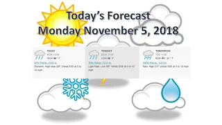 Wilmington VT Weather November 5 2018