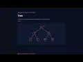 Data Structures Explained Linear vs Non-Linear